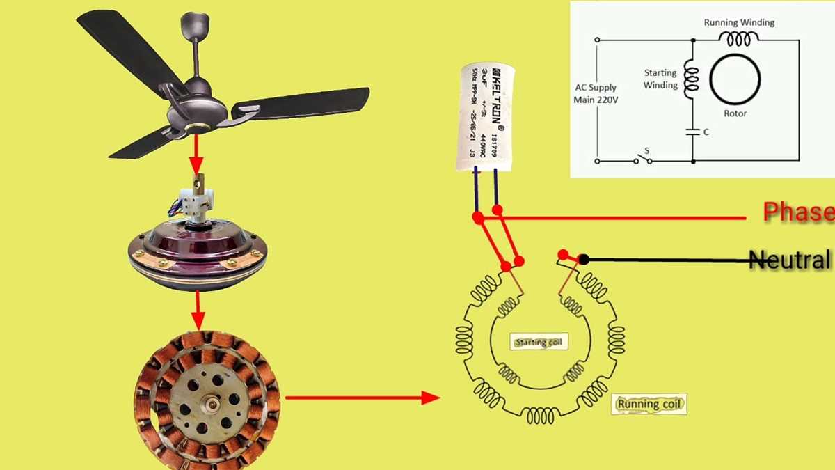 ceiling fan circuit diagram with capacitor