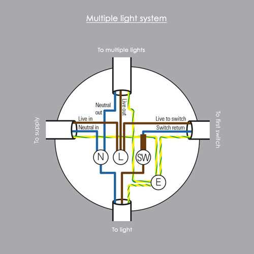 ceiling light wiring diagram