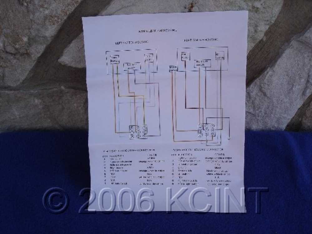 chopper wiring diagram