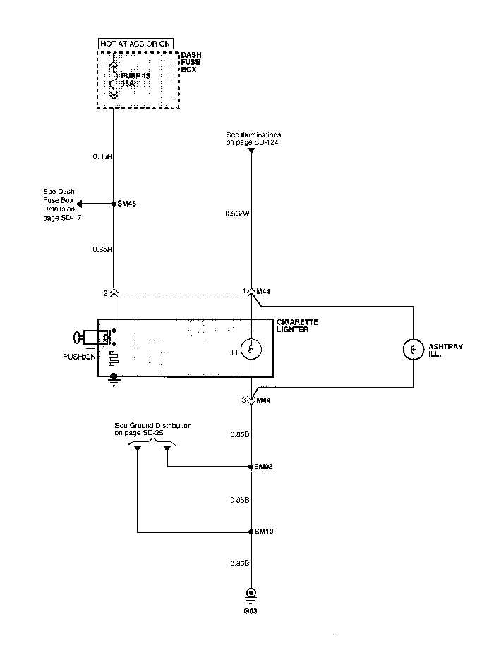 cigarette lighter socket wiring diagram cigarette lighter socket wiring diagram