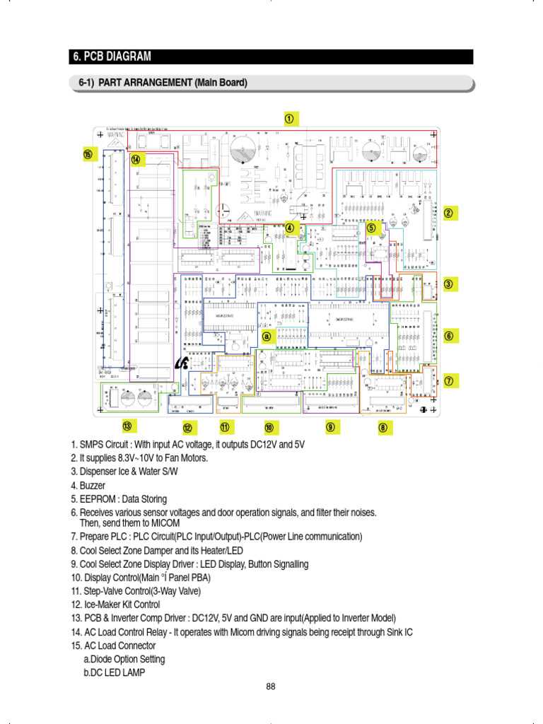circuit board parts diagram