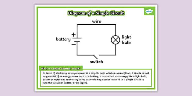 circuit diagram easy circuit diagram easy