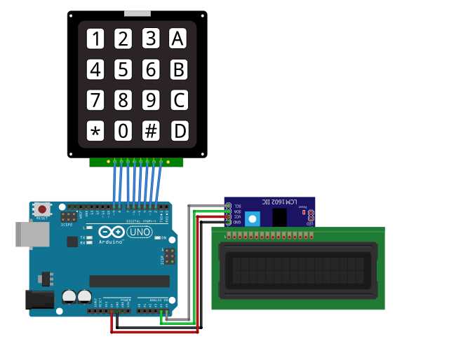 circuit diagram for calculator