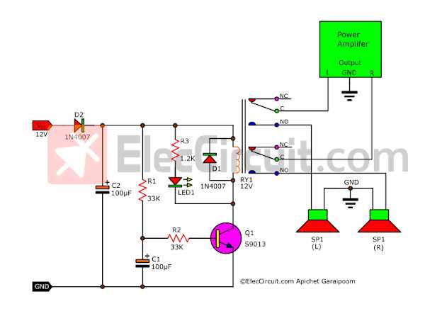circuit diagram for projects circuit diagram for projects