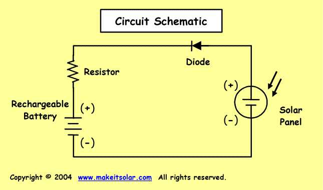 circuit diagram for solar cell circuit diagram for solar cell