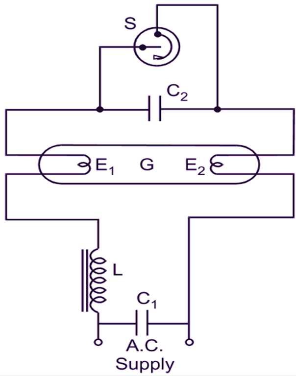 circuit diagram lamp circuit diagram lamp