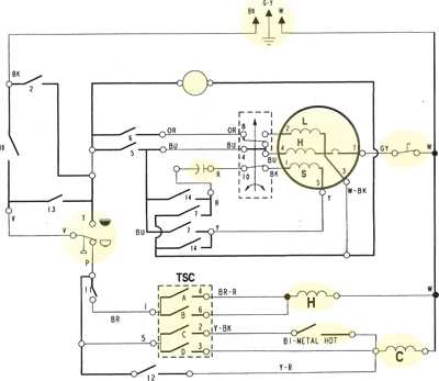 circuit diagram of a washing machine