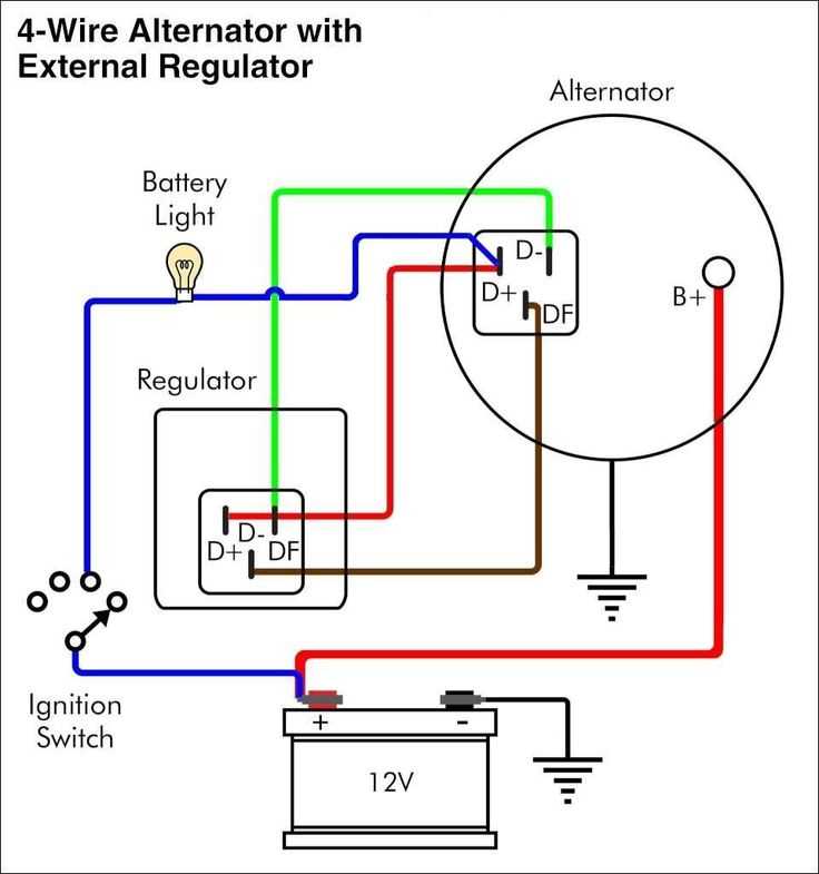 circuit diagram of an alternator