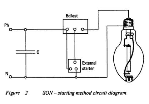 circuit diagram of high pressure mercury vapour lamp