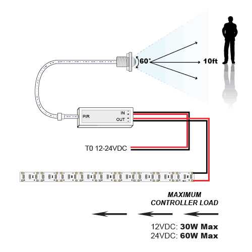 circuit diagram of motion sensor light switch