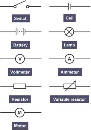 circuit diagram symbol for battery