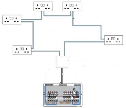 circuit diagram types