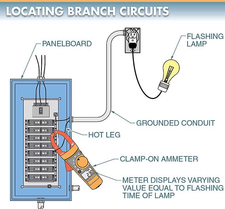 clamp meter schematic diagram