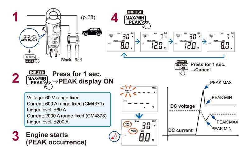 clamp meter schematic diagram