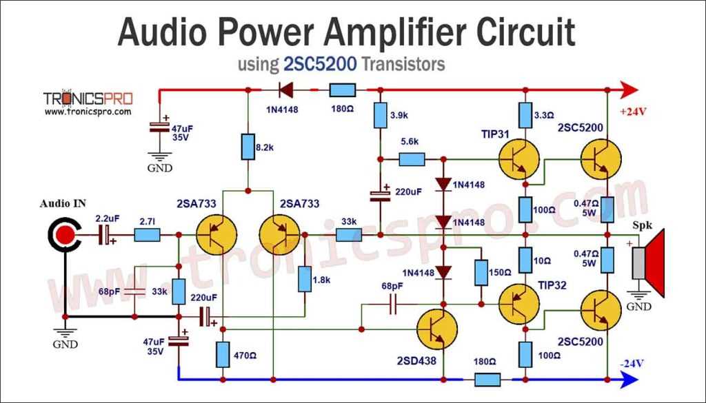 class c amplifier schematic diagram
