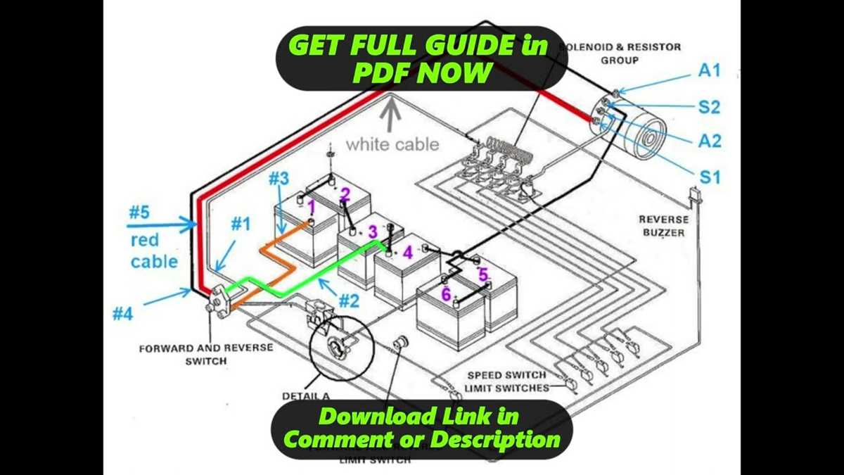 club car 48 volt wiring diagram