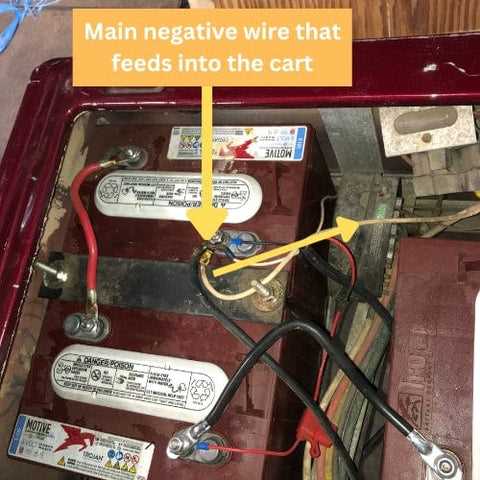 club car golf cart wiring diagram 36 volt
