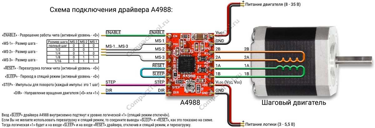 cnc shield v3 circuit diagram