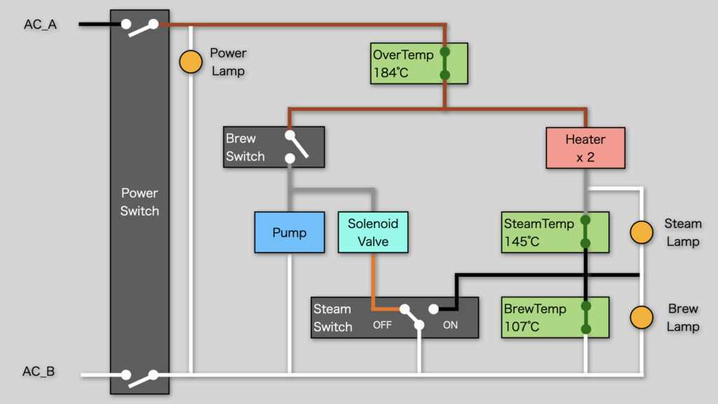 coffee maker circuit diagram