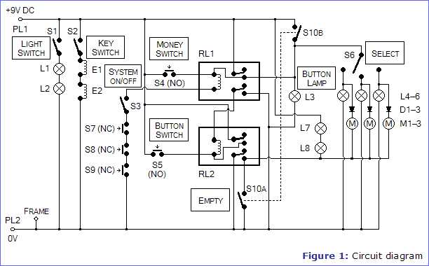 coffee vending machine circuit diagram