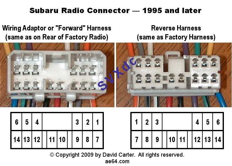 color code stereo subaru radio wiring diagram