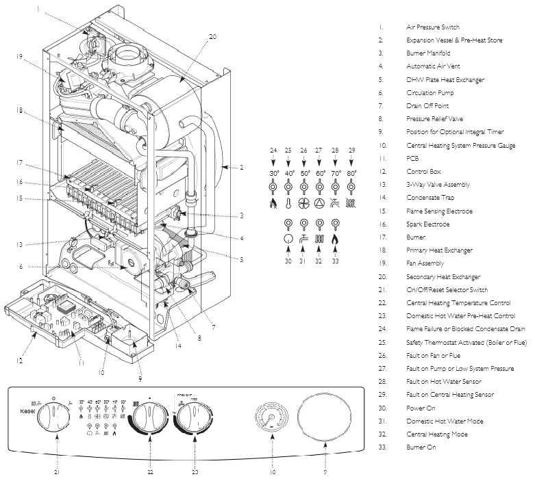 combi boiler circuit diagram combi boiler circuit diagram
