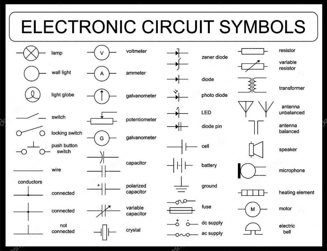 components of a circuit diagram