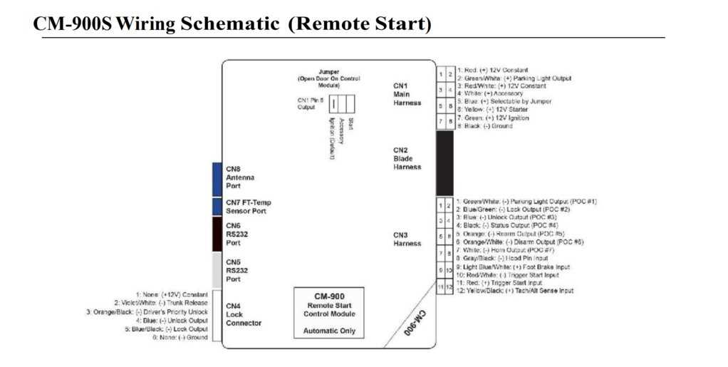 compustar cm 900 wiring diagram