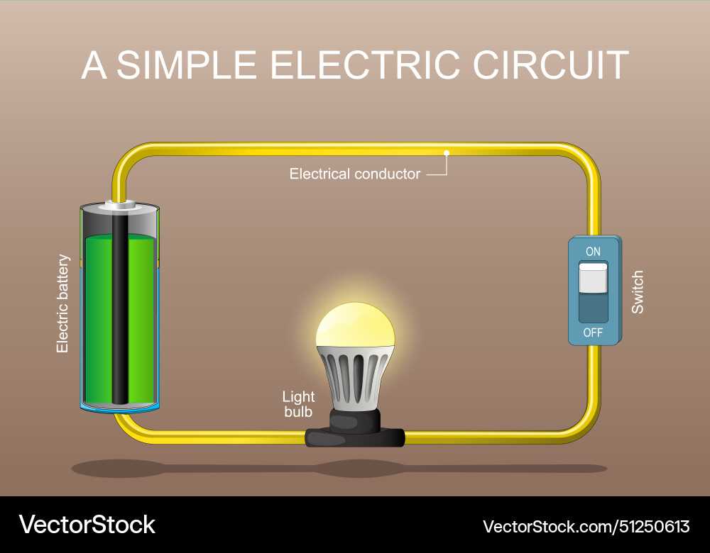 conductor circuit diagram conductor circuit diagram