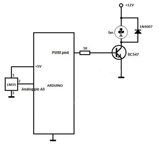 conveyor belt circuit diagram