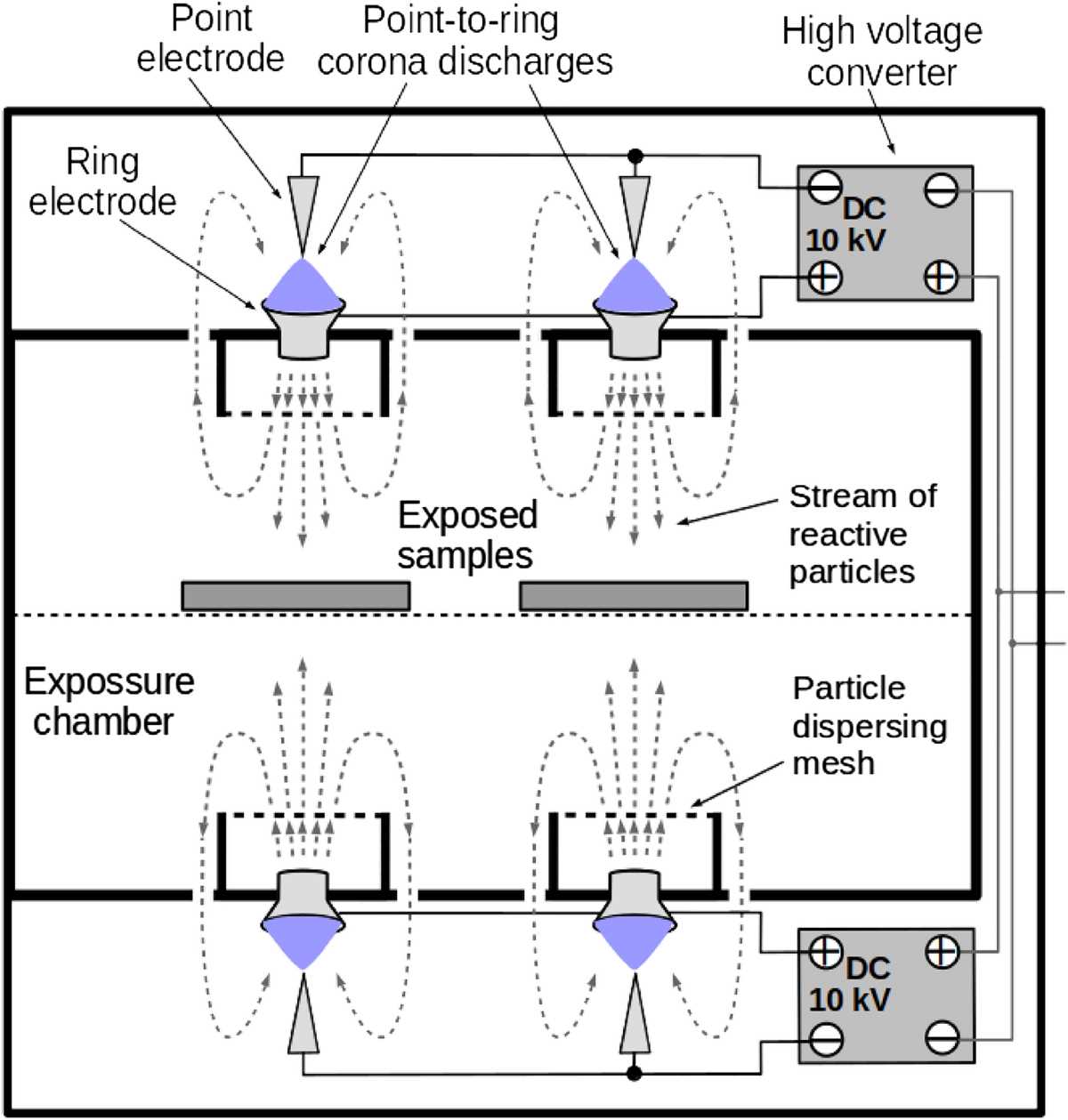 corona pole saw diagram and schematic