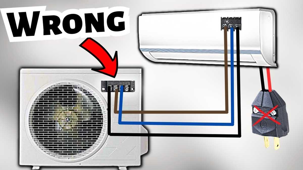 costway mini split wiring diagram