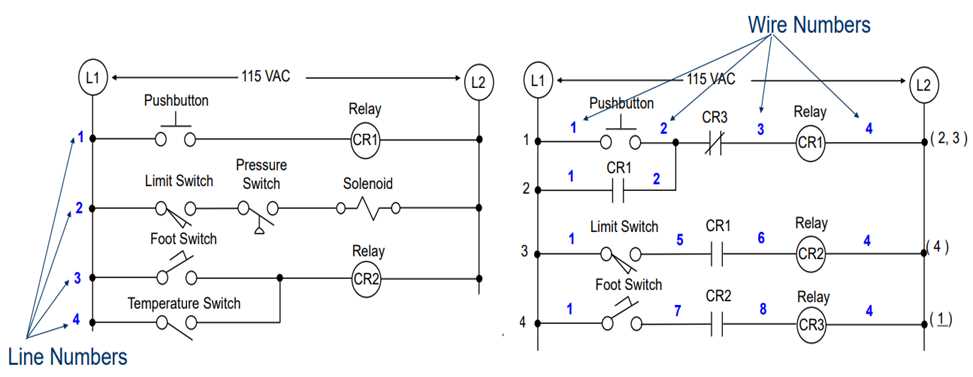 creating and correctly interpreting schematics and wiring diagrams