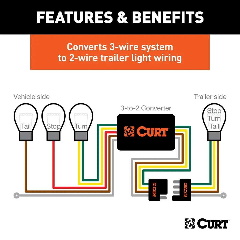 curt trailer brake controller wiring diagram