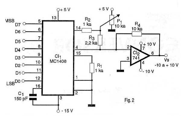 dac 19m005 schematic diagram