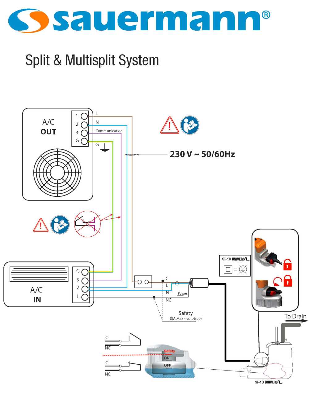 daikin mini split wiring diagram