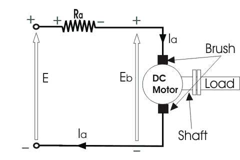 dc circuit diagram