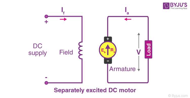 dc motor schematic diagram