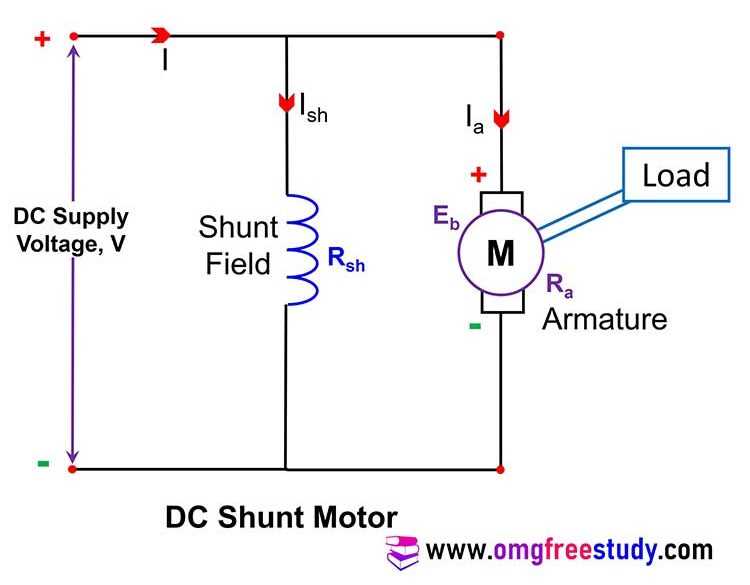 dc shunt motor circuit diagram