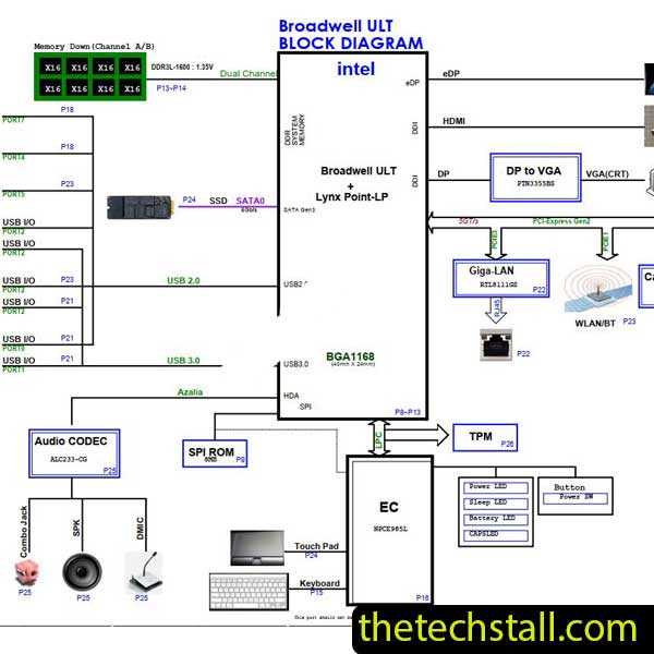 dell inspiron 15 5559 schematic diagram dell inspiron 15 5559 schematic diagram
