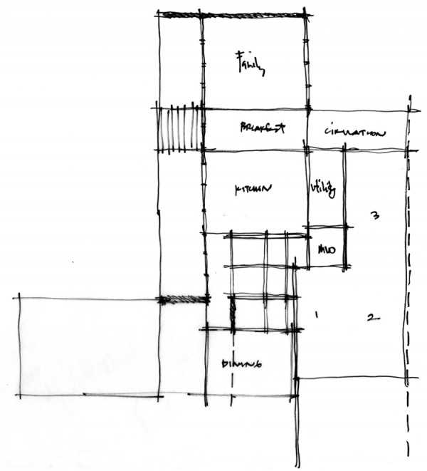 design schematic diagrams