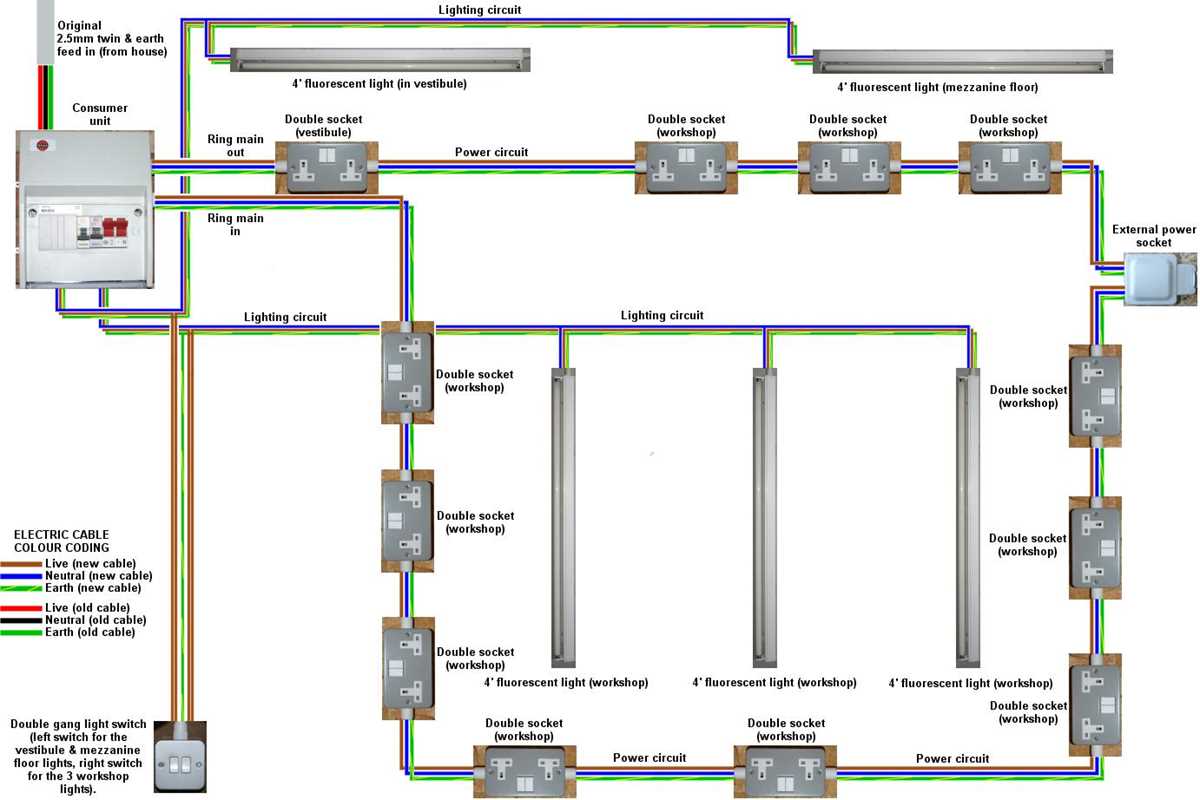 detached garage wiring diagram