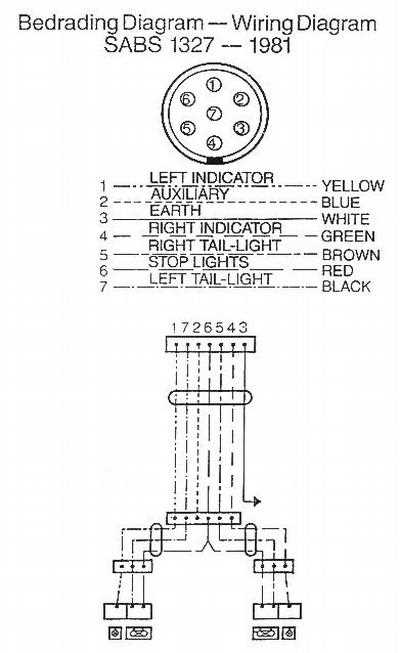 diagram of trailer wiring