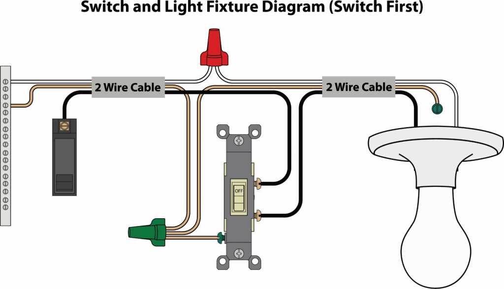 diagram of wiring a light fixture