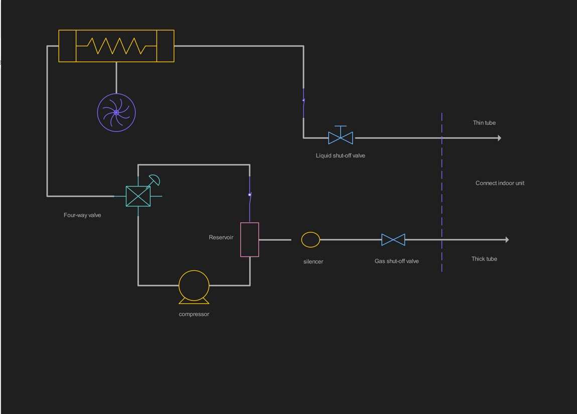 diagram schematic online