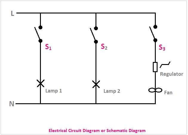 difference between electrical schematic and wiring diagram