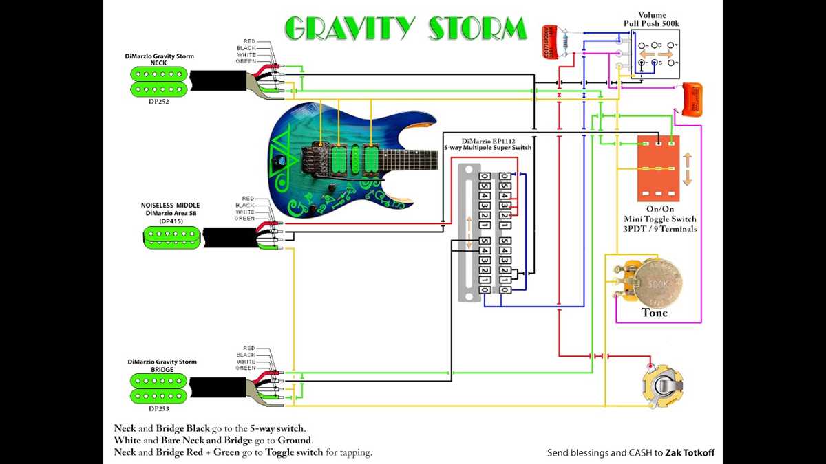 dimarzio wiring diagram
