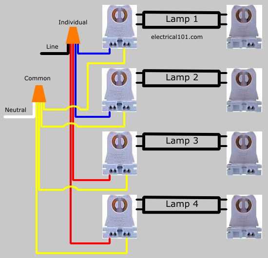 direct wire led t8 led tube wiring diagram