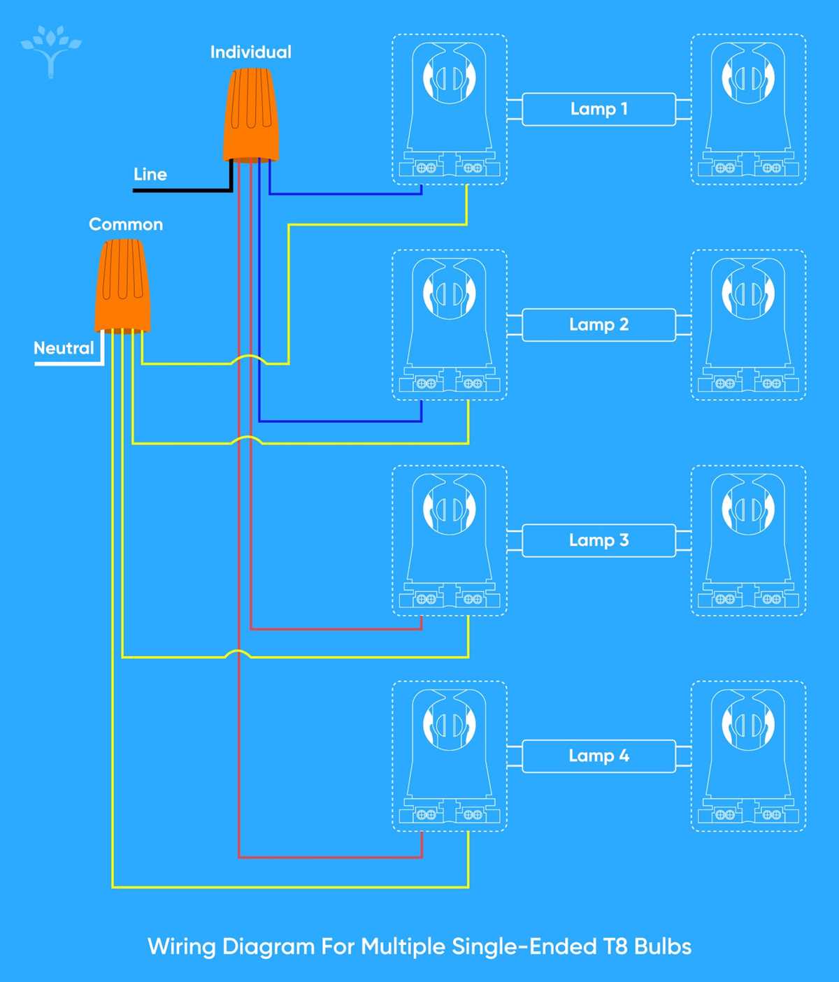 direct wire led t8 led tube wiring diagram