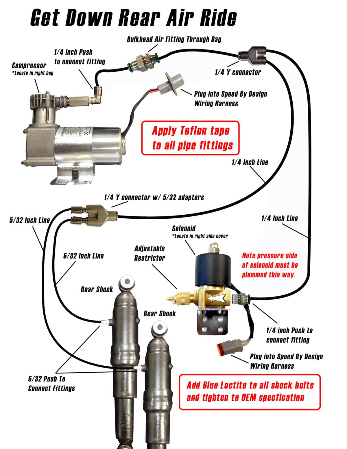 dirty air ride wiring diagram